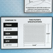 SuperTech Cabin Air Filter 7270, Replacement Air/Dust Filter for Toyota Fits select: 2004-2006 TOYOTA SCION, 2001-2005 TOYOTA RAV4