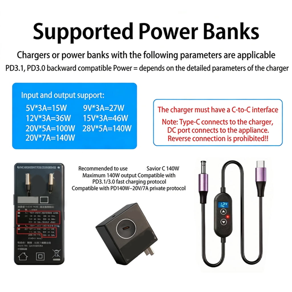 Reliabled Type C To DC5525 5521 Charging Cable PD140W Fast Speed For Quick And Safe Power