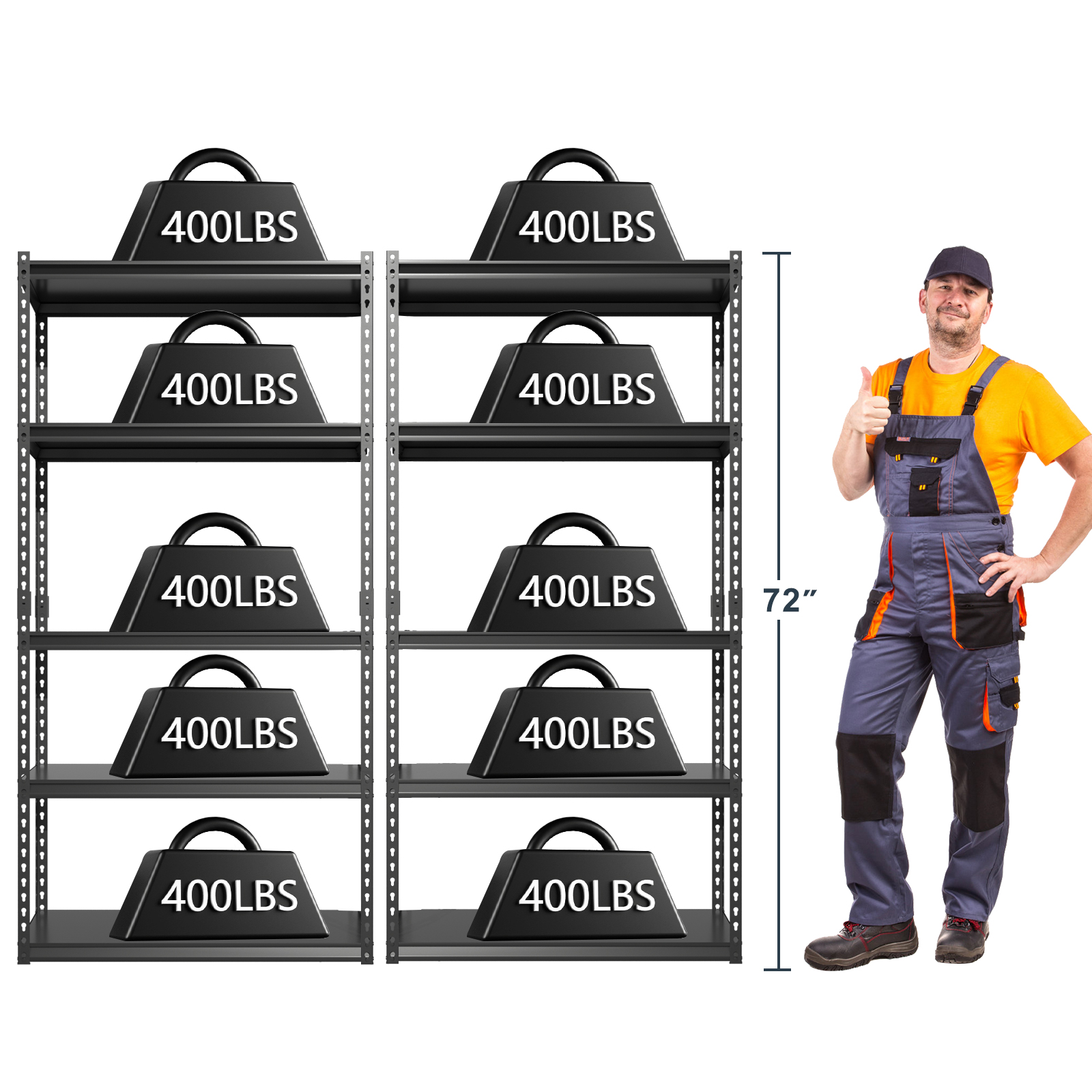 MOPHOTO 36L x 16W x 72H Adjustable Garage Shelving Heavy Duty, Metal