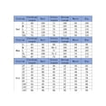 thumbnail image 3 of KelaJuan Matching Family 2PCS Pajamas Set, Cute Elk Print Raglan Plaid Long Sleeves Crew Neck Tops Elasticated Trousers Sleepwear, 3 of 6
