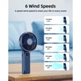 thumbnail image 3 of Ventilador Portátil de Mano TUNISE 4000 mAh Batería Externa Azul, 3 of 3