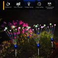 thumbnail image 4 of Luces solares oscilantes para jardín, luces de estaca para césped de 6LED, baile de viento para pasarela y patio FLhrweasw Nuevo, 4 of 9