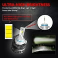 thumbnail image 4 of Lasfit 9006 HB4 LED Headlight Bulbs Low Beam/Fog Light, Super Bright Car LED Bulbs,72W 8000LM 6000K | 2 Bulbs, 4 of 10