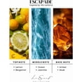 thumbnail image 4 of Luxscent Collection Smart Car Diffuser Cartridge Oil, Escapade, 20ml, Compatible with Ultrasonic Diffusers, 4 of 7