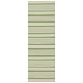 thumbnail image 3 of Safavieh Courtyard Caroline Striped Indoor/Outdoor Runner Rug, Green/Beige, 2'3" x 12', 3 of 13