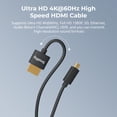 thumbnail image 4 of Cable HDMI D a A SMALLRIG ultrafino de 100 cm, 4K, 60 Hz, HDR HDMI, 4 of 6