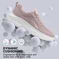thumbnail image 4 of Sosenfer Sneakers for Women, Womens Lightweight Breathable Running Shoes, Casual Walking Tennis Sneakers - Pink, 4 of 9
