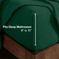 thumbnail image 6 of Bare Home Cozy Fleece Sheet Set - Extra Plush Polar Fleece - Deep Pocket - King, Forest Green, 6 of 10