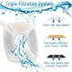 thumbnail image 4 of Filtros de Repuesto OPISICEN para Fuente de Agua VEKEN Blanca de 2.8 L para Gatos y Perros, 4 of 6