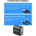 thumbnail image 6 of USB C Wall Charger Adapter 20W Fast Charging Block Type C QC3.0 Dual Port Quick Charge Compatible with Apple iPhone 15 14 13 12 11 iPad iWatch Samsung Galaxy Tablet and More (2Pack), 6 of 8