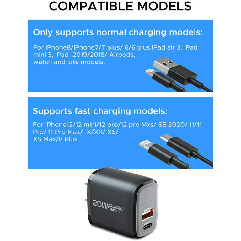 USB C Charger Apple Adapter 20W Fast Charging Block iPhone 13 12 11 8 XS iPad Pro Samsung Galaxy Phone, Dual Port Type PD 3.0 Quick Charge - Walmart.com