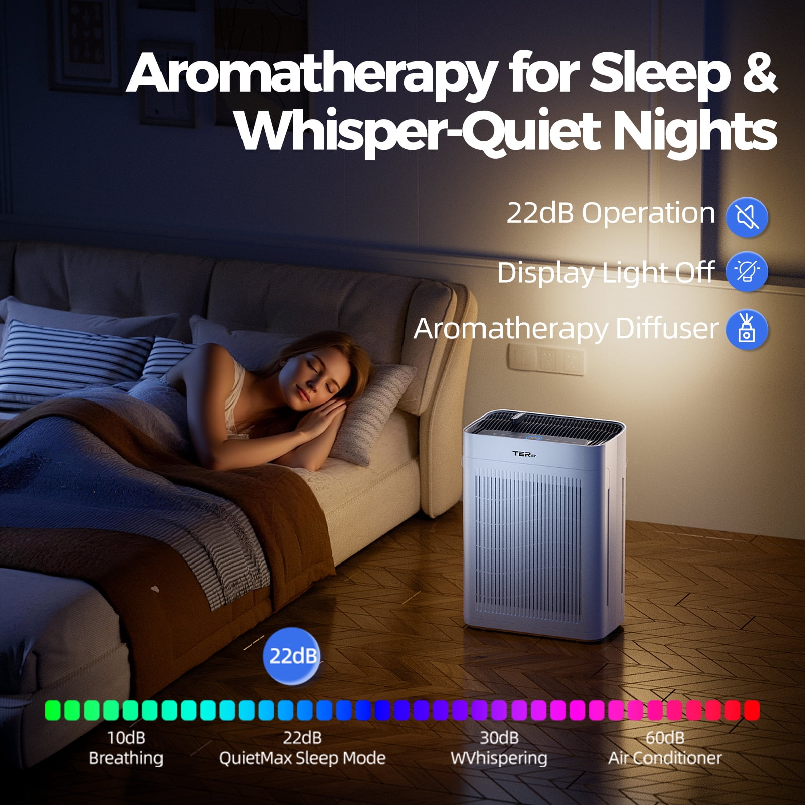 Air Purifier for Home Large Room Bedroom Up to 2500 Sq Ft with Washable Filters, H13 Hepa Double-Sided Air Filter Purifier PM 2.5 Sensor, Air Cleaner for Bedroom, Dust, Pets, Smoke, Pollon 22dB