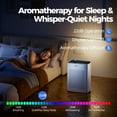 thumbnail image 6 of Air Purifier for Home Large Room Bedroom Up to 2500 Sq Ft with Washable Filters, H13 Hepa Double-Sided Air Filter Purifier PM 2.5 Sensor, Air Cleaner for Bedroom, Dust, Pets, Smoke, Pollon 22dB, 6 of 11
