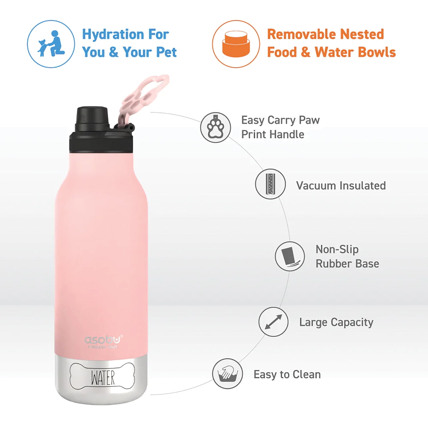 ASOBU SDB2P Buddy 34-Oz. 3-in-1 Dog Bowl/Bottle with Food Compartment (Pink)
