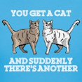 thumbnail image 3 of CafePress - You Get A Cat And Suddenly Women's Classic T Shirt - Women's Traditional Fit Dark T-Shirt, 3 of 4