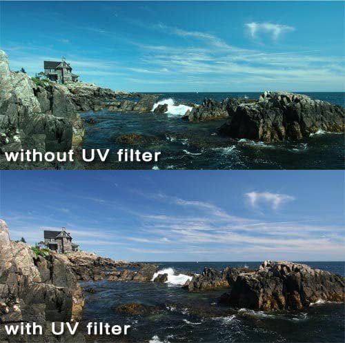 72 mm UV Filter 72mm Ultraviolet Filter Premium Pro 72mm HD MC UV Filter for: Canon EF 28-135mm f/3.5-5.6 is USM 72mm UV Filter 