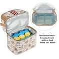 thumbnail image 3 of Mini Breast Pump Bag - Cooler and Moistureproof Bag Double Layer for Mother Breast Milk Pump Lunch Bag Fahion&Classic Brown, 3 of 7