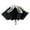 2, variant on Manual Shelter Umbrella 10 Reinforced Ribs Design Sun & Rain for Outdoor Storms