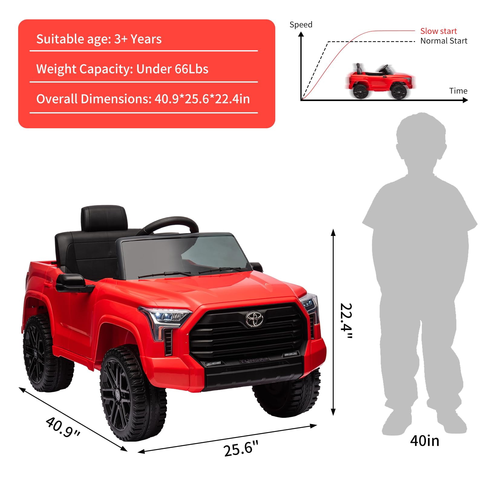 Juiluna Ride on Truck Car, 12V Licensed Toyota Tundra Ride on Car w/Remote Control, Battery Powered Electric Car with4 Wheels Spring Suspension, 3 Speeds, LED Lights, Gift for 3+ Kids-Red