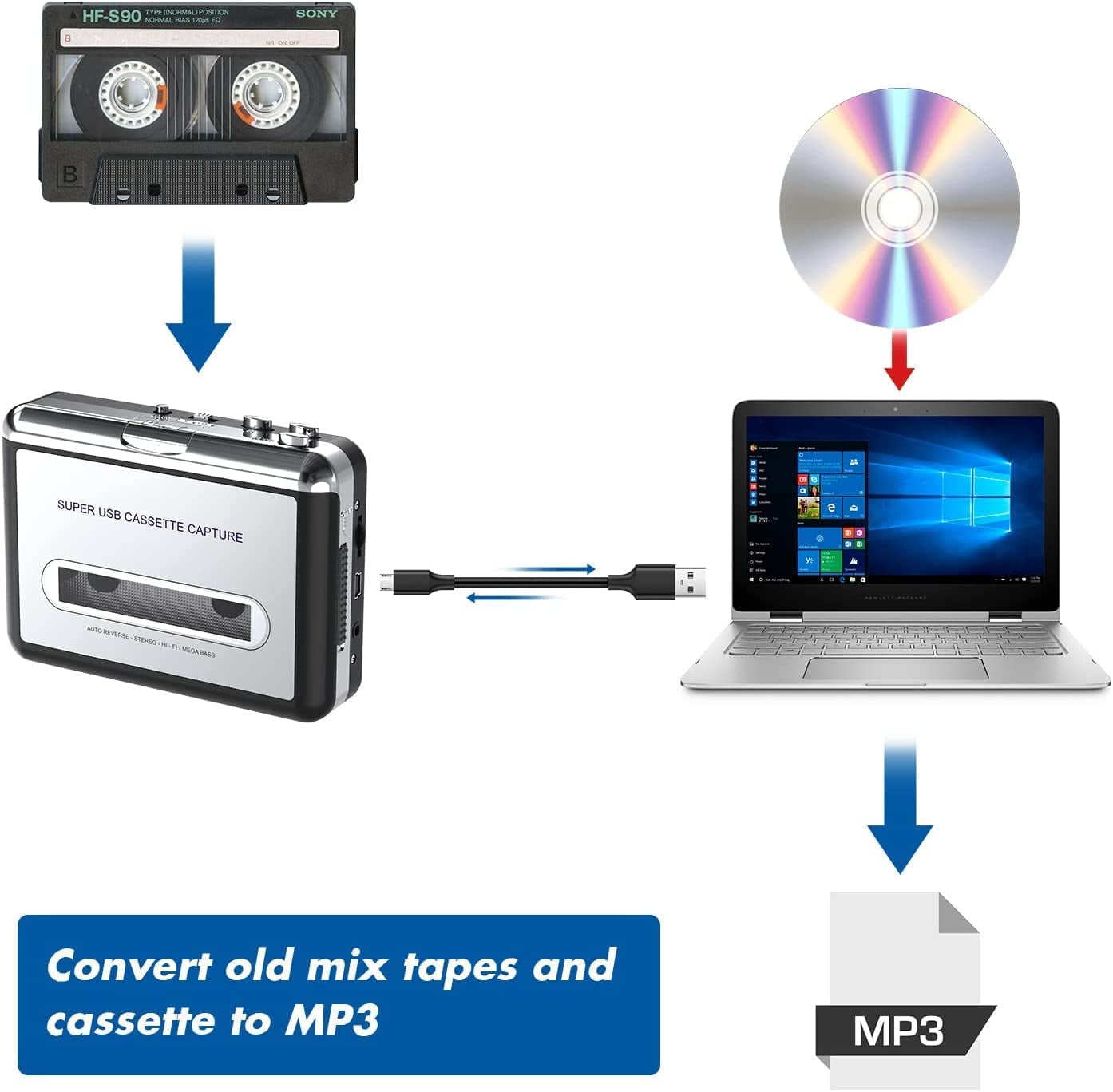 Universal - Portable MP3 Cassette Capture MP3 USB Ruban adhésif PC