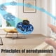 thumbnail image 5 of Mini Drone Volador Carga USB Mini Juguete Superior Giratorio De 360 Grados Innovador para Adultos para Regalos ANGGREK  Otros, 5 of 7