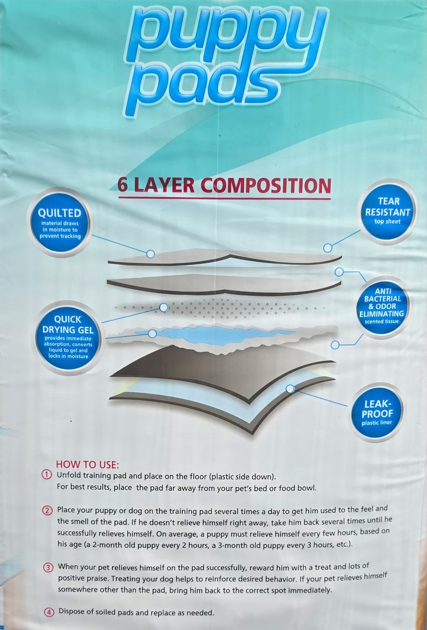 (4 pack) Universal Dog Training Pads - Ultra Absorbent, 6 Layer 36 x 36, Confined or Ill Dogs, Odor Control, Antibacterial Super Absorbent With Quilted Gel Core