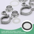 thumbnail image 4 of Uxcell 2-Pack 10 Mesh Junta Sanitaria FKM de 1.5 Pulgadas con Pantalla de Acero Inoxidable Junta Tri-clover Negra, 4 of 6