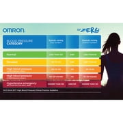 Omron Evolv Wireless Upper Arm Blood Pressure Monitor