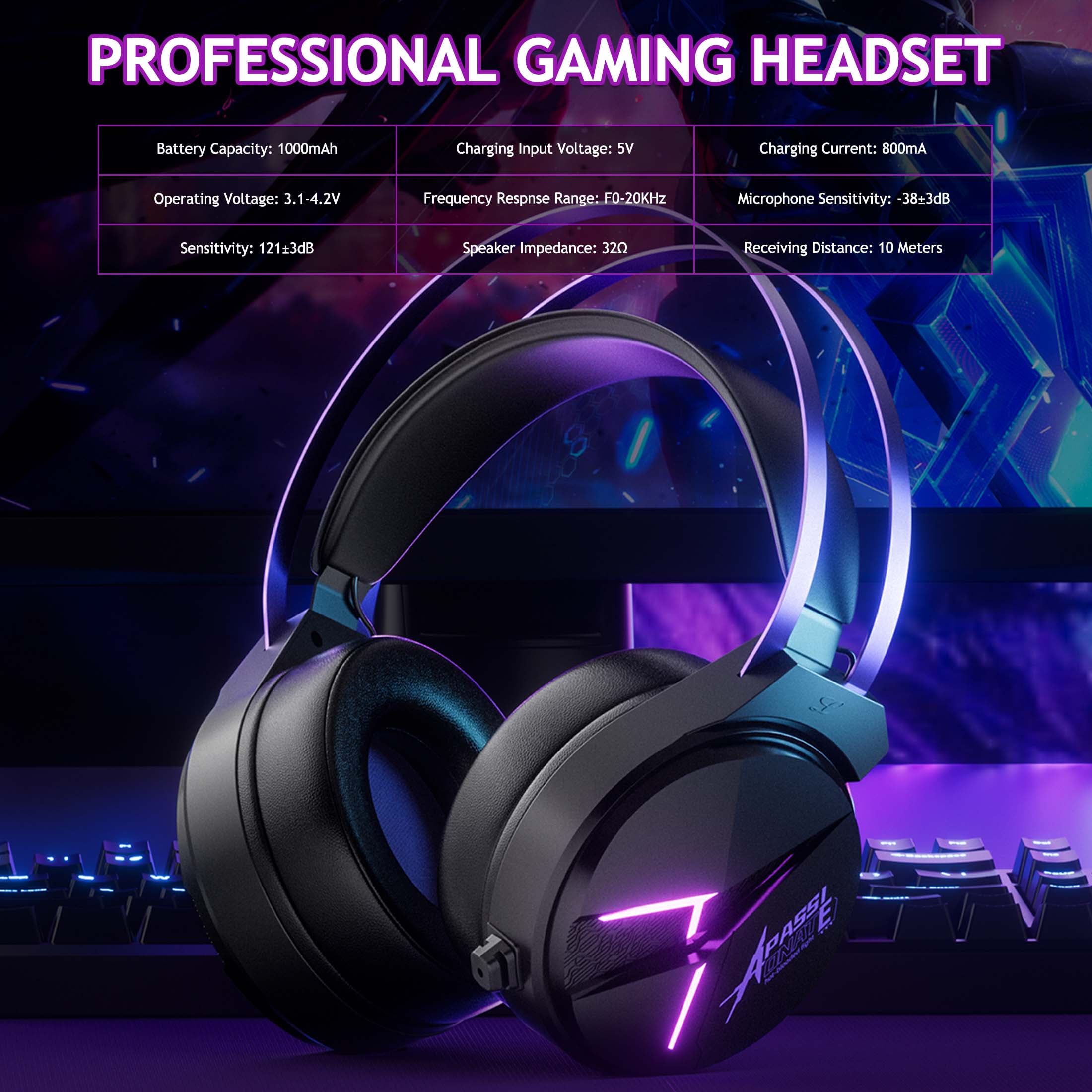 Wireless Gaming Headset for PS5/PS4/Nintendo Switch/PC - 2.4GHz & Bluetooth 5.3 Gaming Headphone with Noise-Canceling Mic & 7.1 Surround Sound