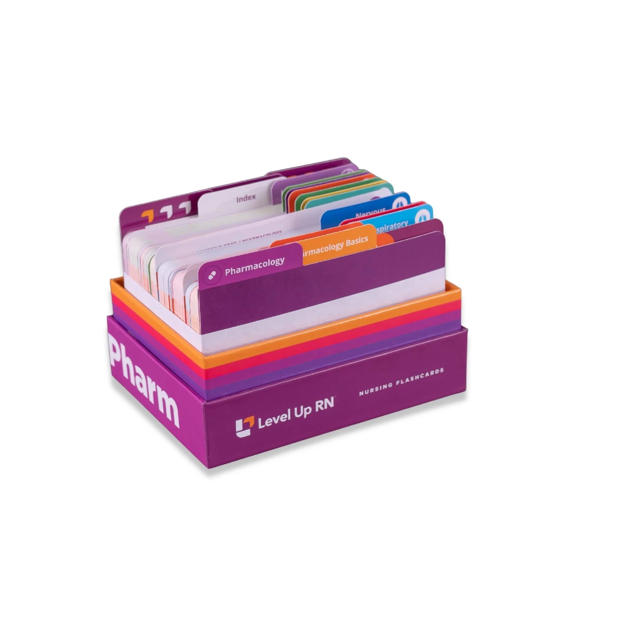 Pharmacology - Nursing Flashcards