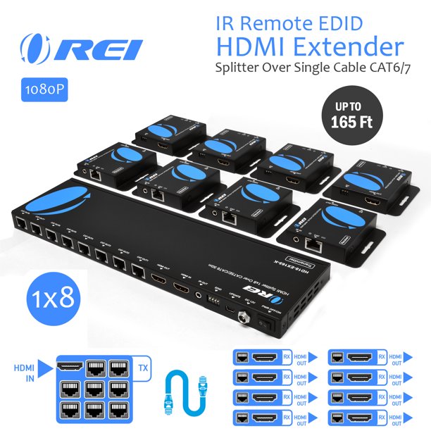 OREI 1x8 HDMI Extender Splitter Multiple Over Single Cable CAT6/7 1080P