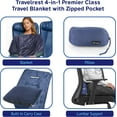 thumbnail image 3 of Travelrest 4-in-1 Travel Blanket - Compact Comfort for Airplanes, Cars, and More, 3 of 6