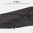 thumbnail image 4 of 15FT Large Patio Umbrella,Rectangular Patio Umbrella With Crank,Double-Sided Twin Outdoor Market Umbrella for Yard,Lawn Garden(Without Base-Dark Gray), 4 of 6