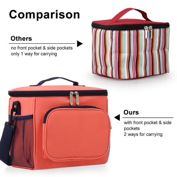 Mini Lonchera Para Niños, Bolsa De Almuerzo Reutilizable Aislada, Contenedor De Comida Termo Con Forro Impermeable, Lonchera Para La Escuela, Trabajo, Picnic (leopardo) | Bodega Aurrera En Línea
