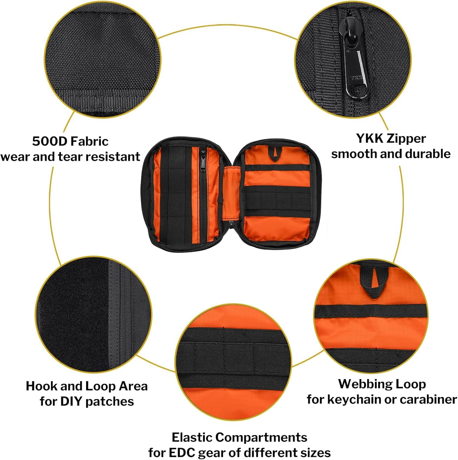 VIPERADE Molle Pouches Small EDC Pouch,Compact Belt Pouch for Men,EDC Pouch Pocket Organiser with Patches Area,Adjustable Molle Backpack Pack Pocket for Camping Bush Craft/Hiking/Traveling