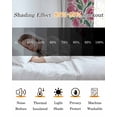 thumbnail image 4 of Valentine's Day Blackout Curtains for Bedroom - 84 Inch Long Light Blocking 2 Panels Set, Romantic Pink Roses Love Heart Flowers Thermal Insulated Living Room Drapes Grommet Window Curtains 52"x84", 4 of 8