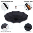 thumbnail image 3 of Folding Travel Umbrella, Windproof Compact Portable Automatic Rain Umbrellas 10 Ribs, 3 of 8