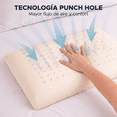 thumbnail image 4 of Set de 2 Almohadas Zenith Estándar Memory Foam, 4 of 8