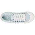 thumbnail image 2 of Rocket Dog Women's Cheery Sneaker, Light Turquoise, 7.5, 2 of 3