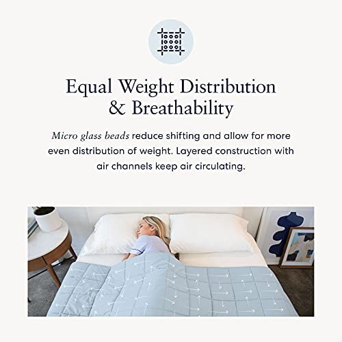 Luna Adult Weighted Blanket Individual Use 15 Lbs 60x80 Queen Size Bed 100 Oeko Tex Cooling Cotton Glass Beads USA Designed Heavy Cool Weight Blue White Striped Walmart