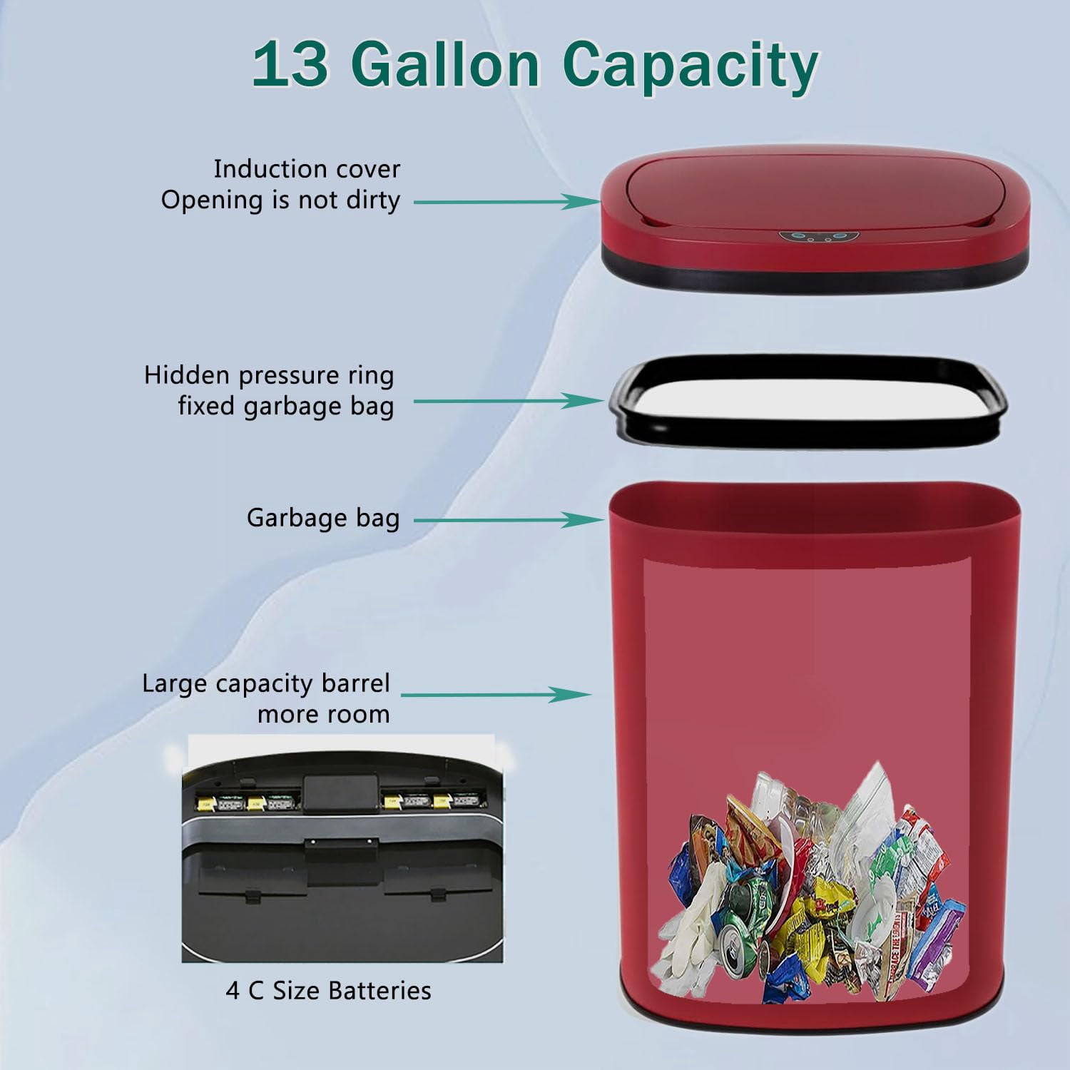 13-Gallon Kitchen Trash Can Red Stainless Steel Garbage Can Automatic Touch Free Garbage Bin Motion Sensor Trash Can with Lid Metal Waste Bin for Living Room, Kitchen, Bathroom, Office