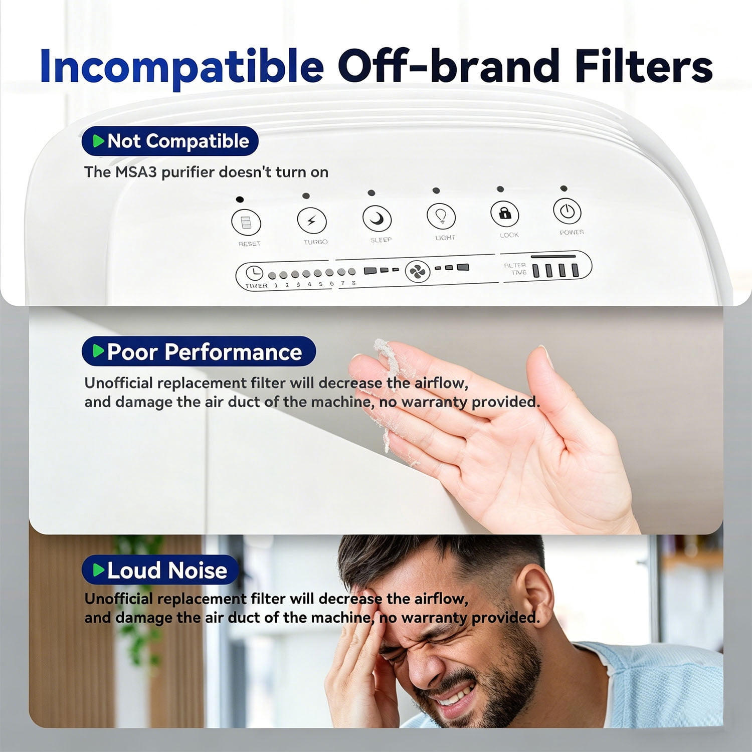 Membrane Solutions Genuine MSA3 Replacement Filter, Technology 3-in-1 HEPA Filter for MSA3S MSA3W Air Purifier, Pack of 4