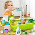 thumbnail image 6 of LieGorJi Play Sink with Running Water, Kitchen Kids Sink Toys with Fishing Game, Dishwasher Play Set for Floating Pool Water Play, Birthday Gifts for 1 2 3 4 5 6 7 8 Year Old, 6 of 7