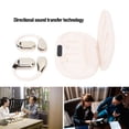 thumbnail image 3 of Smart Translation Earbuds Real Time Voice Translation Earphones Hanging Ear AI  Earbuds for Travel, 3 of 7