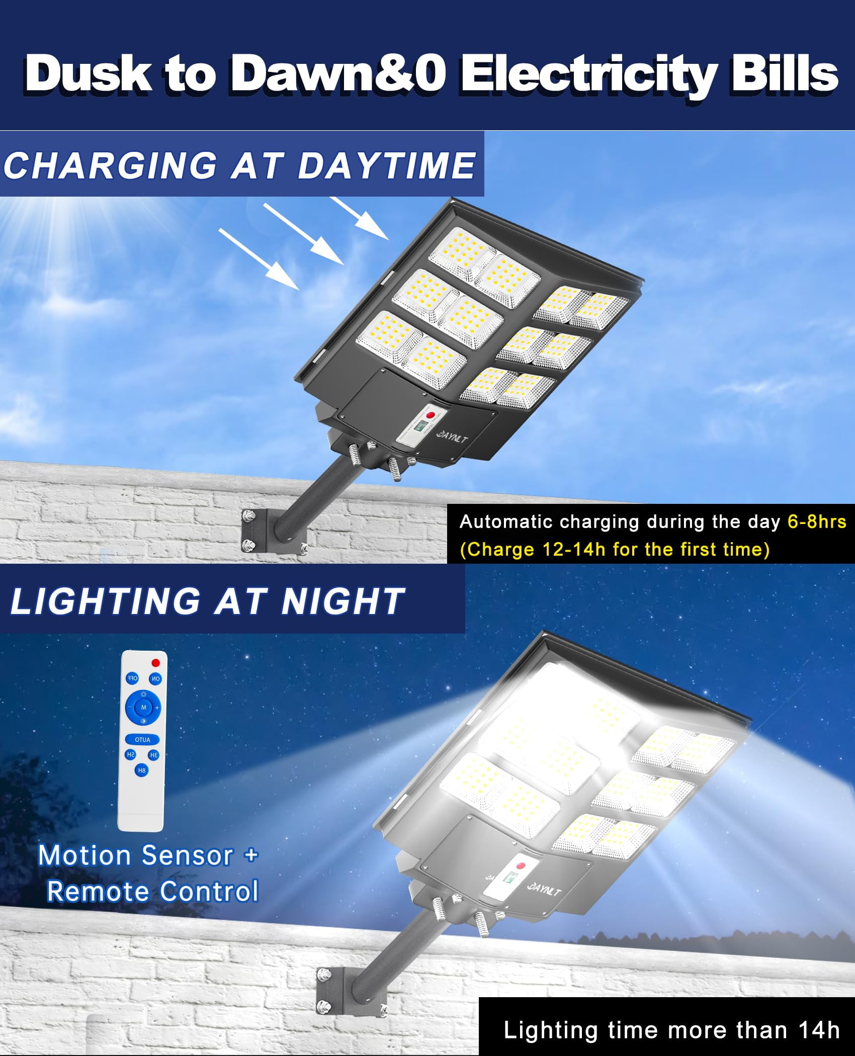 Bjsuc Solar Street Light - LED Security Street Outdoor Courtyard Lights, Super Bright 200000LM Commercial Parking Lot Light with Motion Sensor for Path, Porch