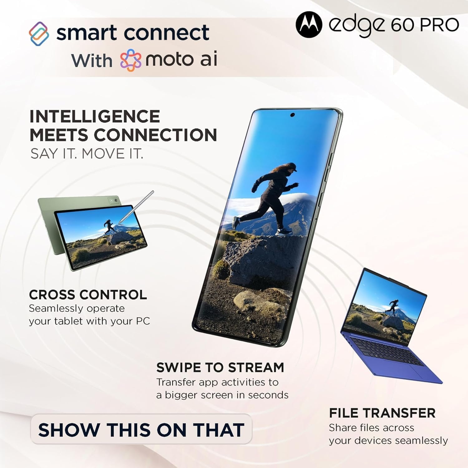 Motorola Moto Edge 60 Pro 5G Ai Tmobile Mint Tello & Global 512GB+12GB NFC 50MP Triple Cam Dual Sim 6.7" XT2507-1 Latino American Version Pantone Shadow