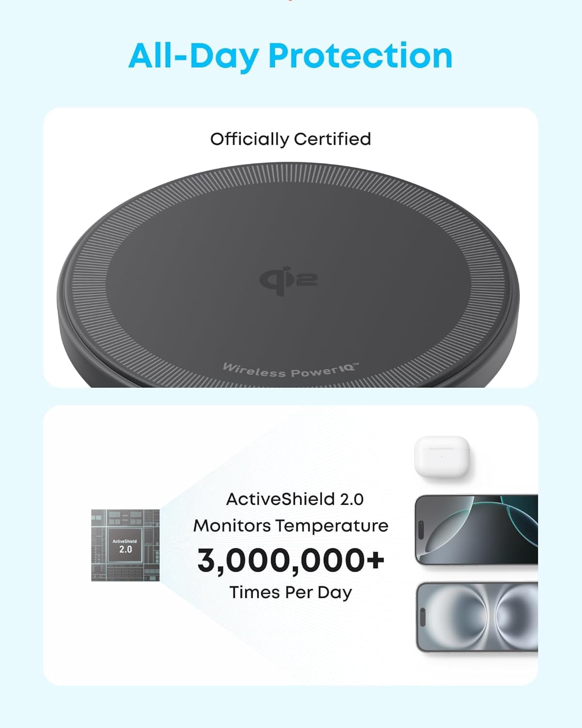 Anker Zolo Magnetic Wireless Charger, Qi2 Certified 15W MagSafe-Compatible Wireless Charging Pad