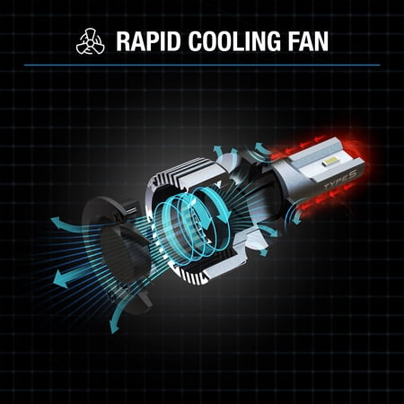 TYPE S - H8/H9/H11/H16JP UltraBright LED Fog Light - 1800LM Each, 6500K, 26W, Powersports, 2 Pack