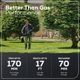 thumbnail image 3 of Greenworks 80V 20" Pole Hedge Trimmer with 2 Ah Battery, 2A Charger, 3 of 9