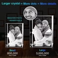 thumbnail image 4 of AISENIN 3D Crystal Photo Personalized Mothers Day Gifts Idea for Mom Custom Photo Gifts for Her Women Grandma Laser Etched Pictures Cube, 4 of 5